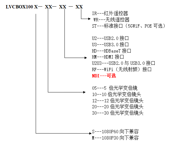 202008231450489305a2 (1).png